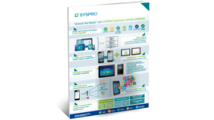 SYSPRO-ERP-software-system-espresso-mobile-infographic