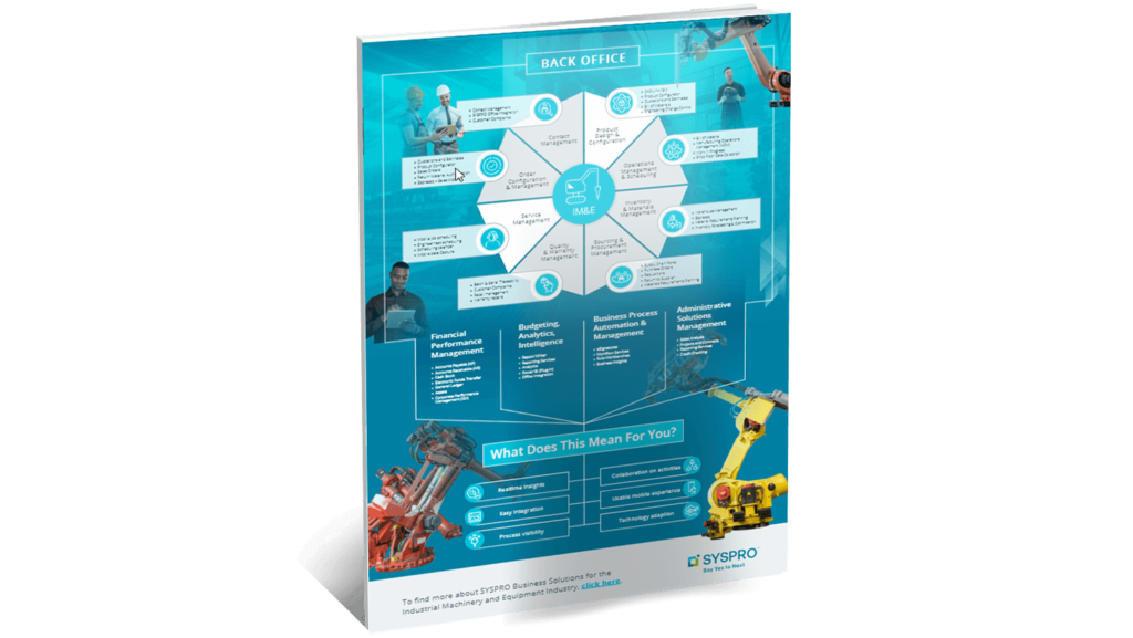 SYSPRO-ERP-software-system-ime-infographic